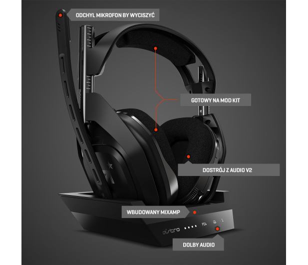 ASTRO A50 Wireless + Base Station dla PS4, PC - 511988 - zdjęcie 8